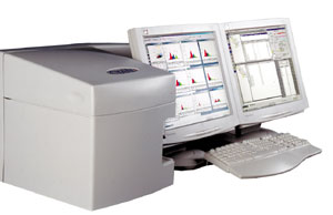 Cyan ADP Yellow/Green